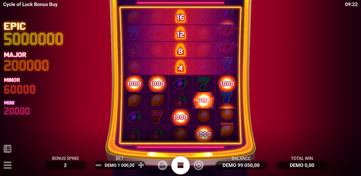 Cycle of Luck Bonus Buy slot game by Evoplay bonus game screen with bonus game in progress.